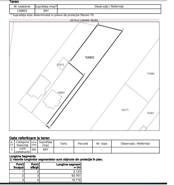 Str. Crângului 23, Satu Mare 440243 Teren Constructii Intravilan/Extravilan