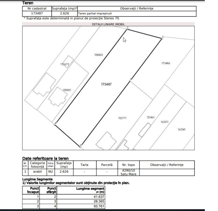 Str. Crângului 23, Satu Mare 440243 Teren Constructii Intravilan/Extravilan