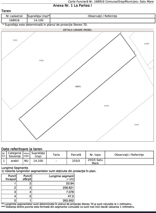 Teren Agricol 3.4 HA, Aurel Vlaicu 235, Satu Mare, 447130