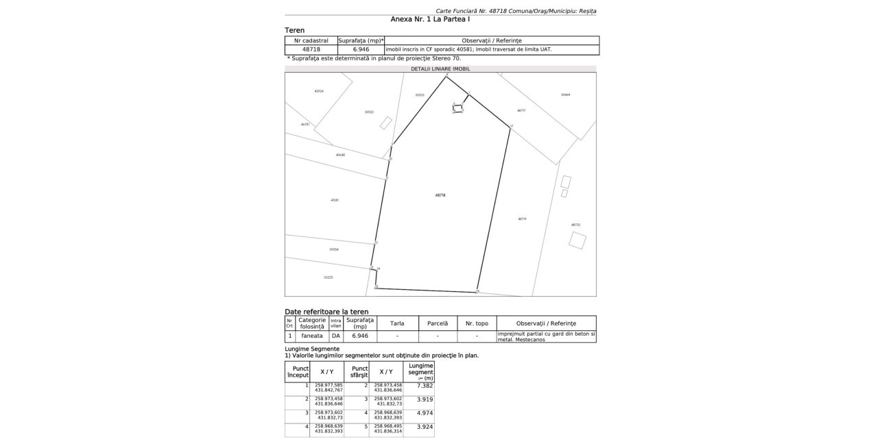 Teren pentru statie electrica BESS, Resita- DN58, CS 327196